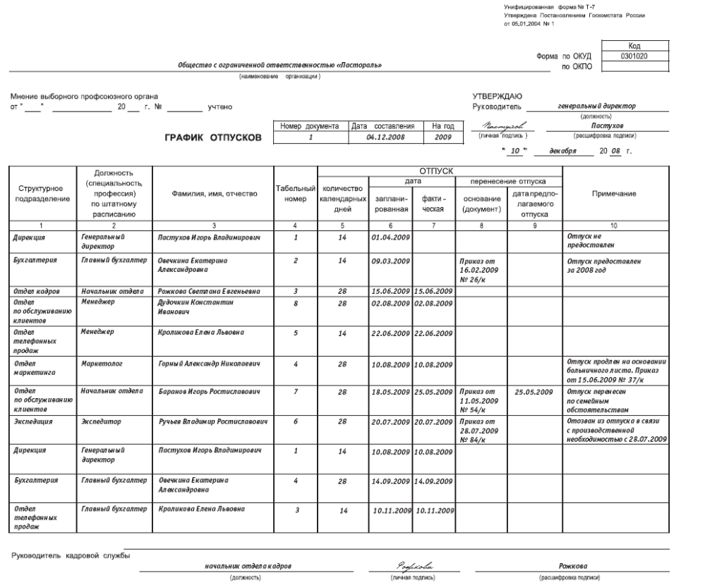 Журнал отпусков образец скачать