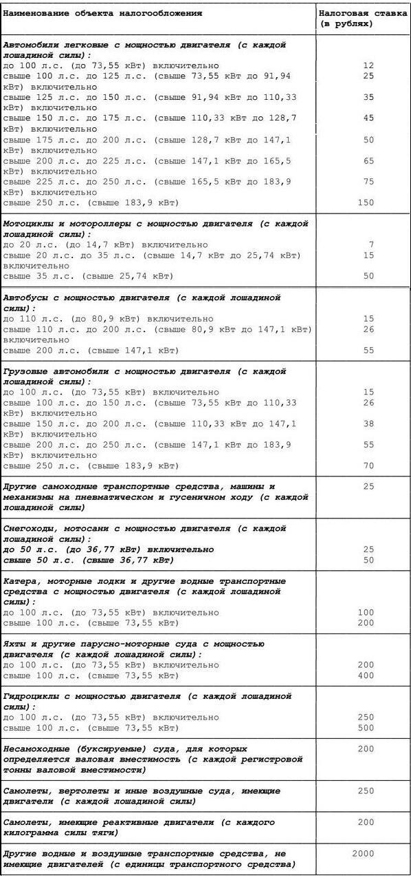 Статья 31 закона защиты прав потребителей