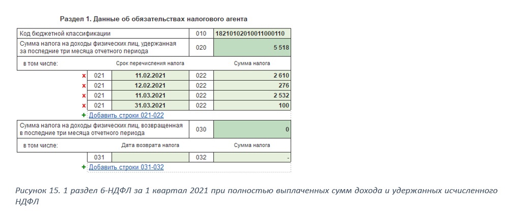 Сумма налога исчисленная в 6 ндфл 2023