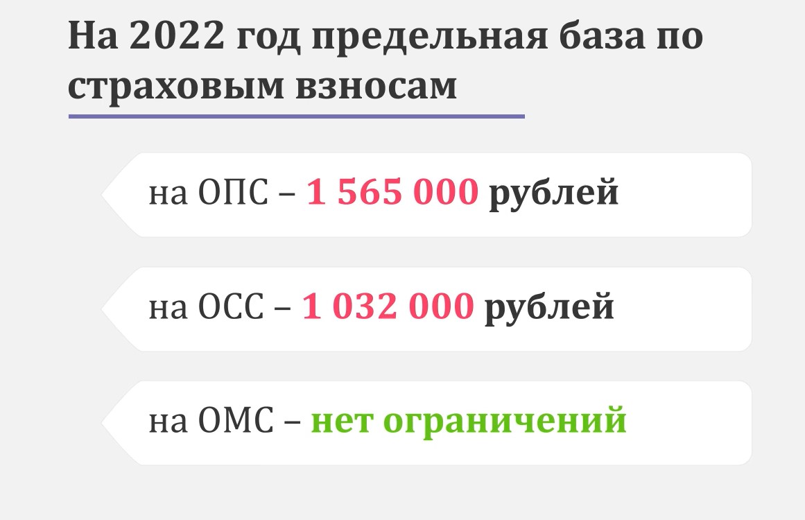 Бухсофт_скрин_снилс