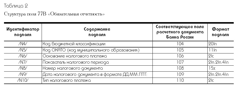 поле 32а в свифте что означает. Смотреть фото поле 32а в свифте что означает. Смотреть картинку поле 32а в свифте что означает. Картинка про поле 32а в свифте что означает. Фото поле 32а в свифте что означает поле 32а в свифте что означает. Смотреть фото поле 32а в свифте что означает. Смотреть картинку поле 32а в свифте что означает. Картинка про поле 32а в свифте что означает. Фото поле 32а в свифте что означает