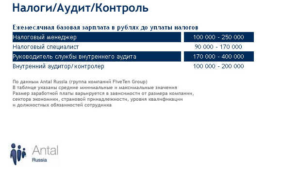 Фотография к статье