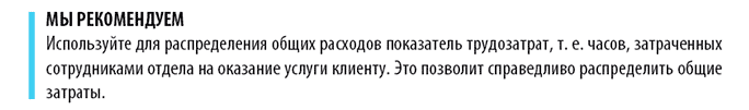 Калькуляция себестоимости продукции в бизнес плане Калькуляция себестоимости продукции в бизнес плане thumbnail