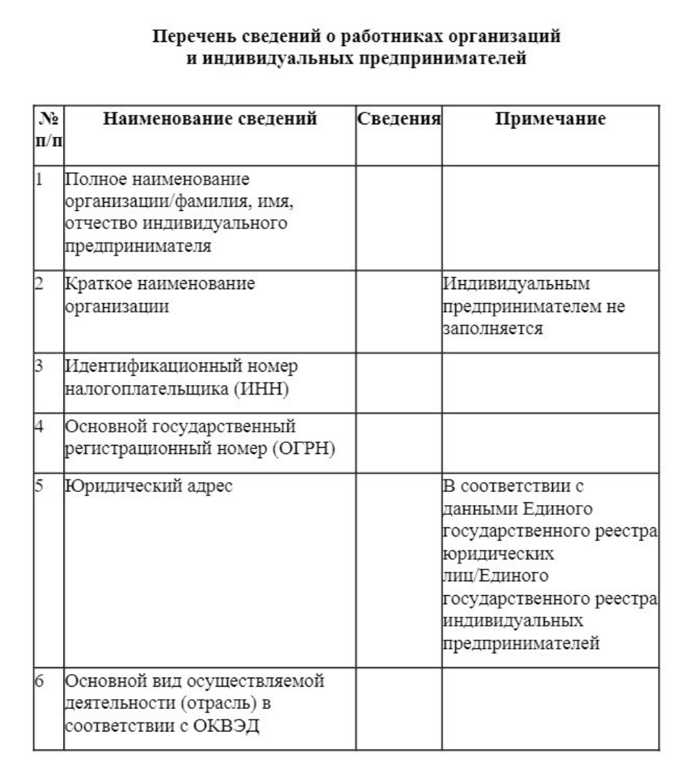 Перечень работающих граждан подлежащих обязательной вакцинации