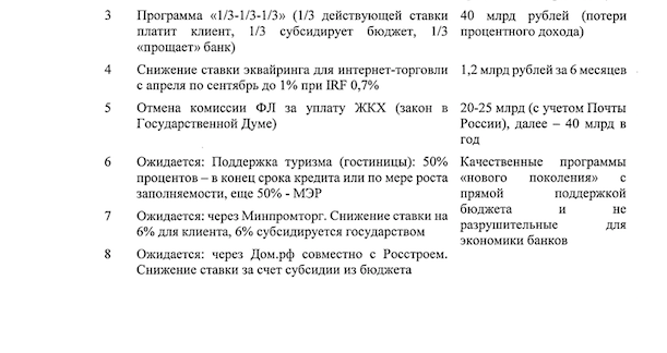 г2