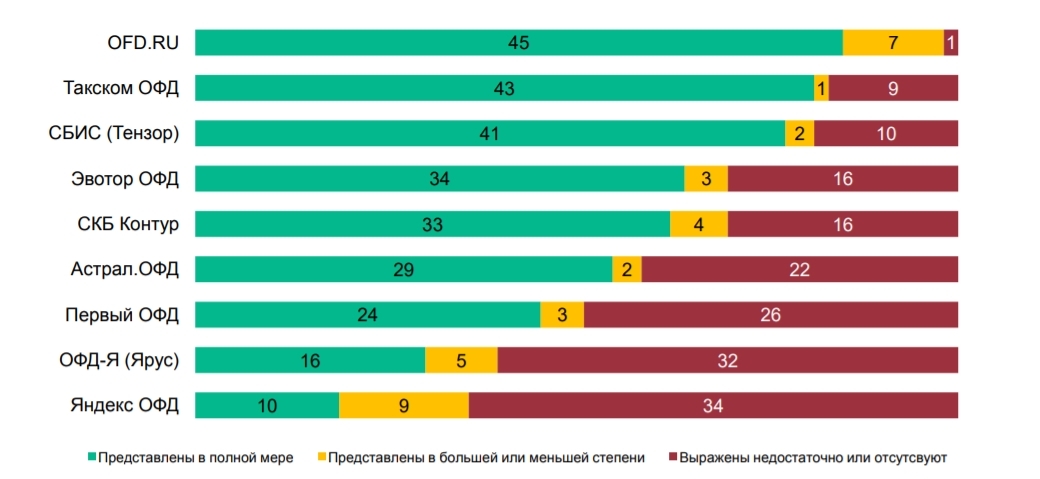 аввпапваывывваыывааыв