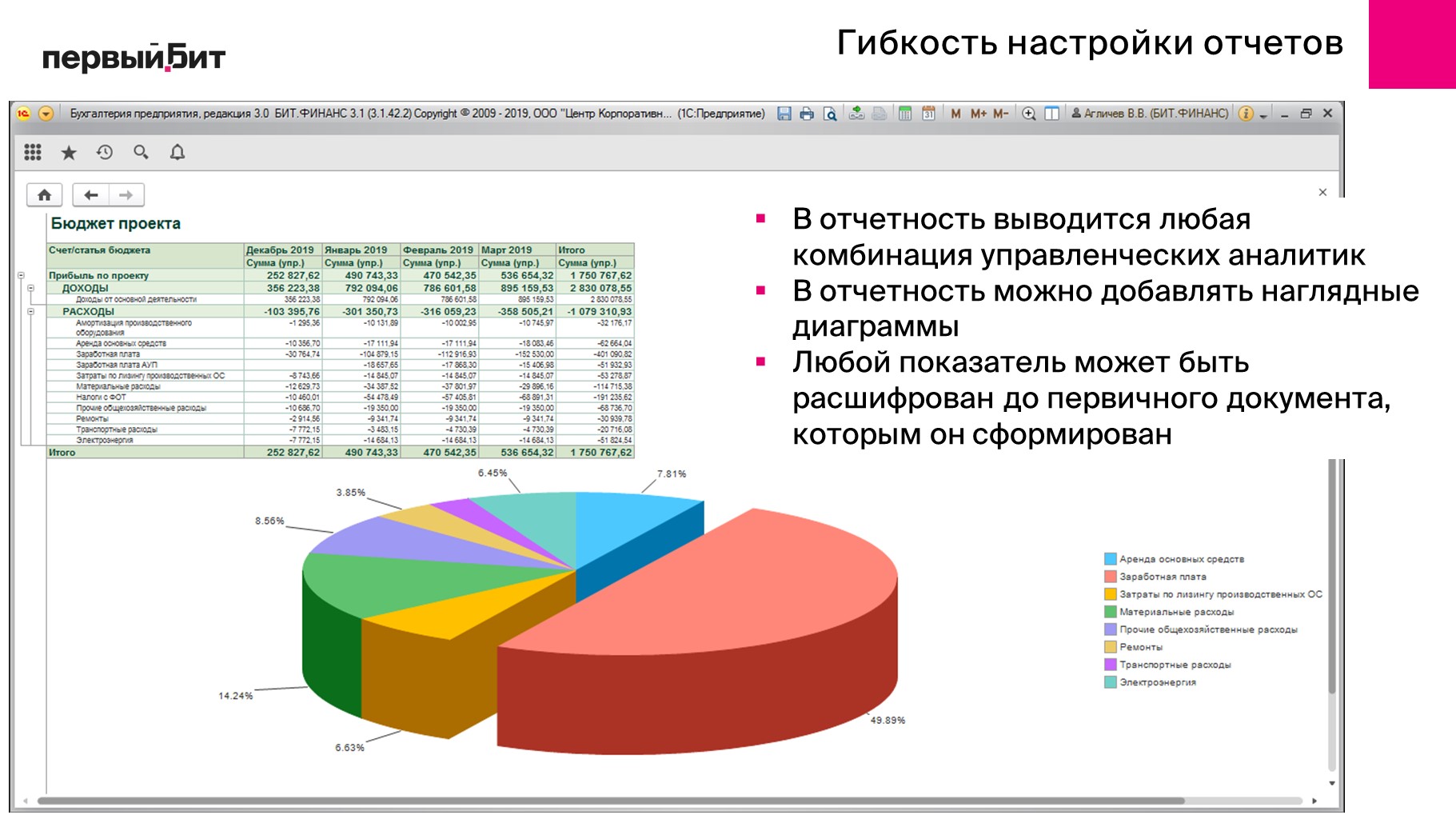 nagladnaya_otchetnost_vizualizatsiya_3597.jpg