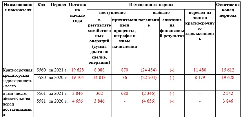 юль юль