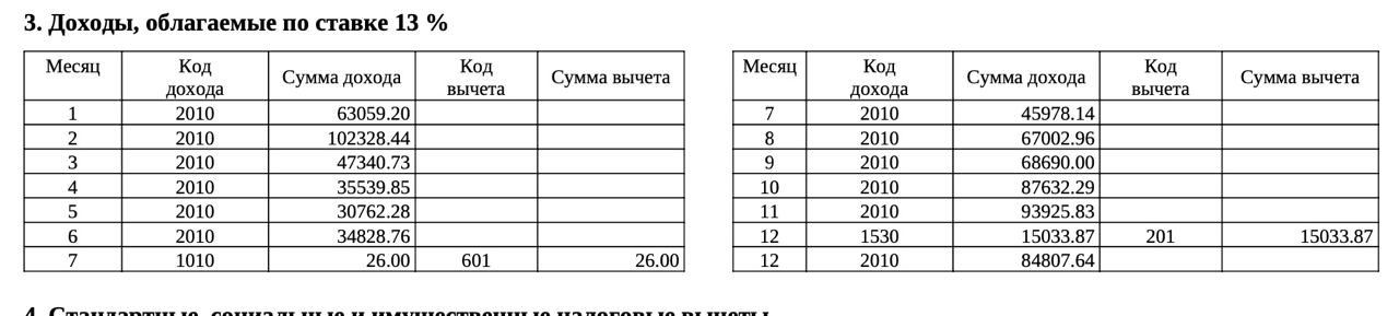 3ц3 3ц3