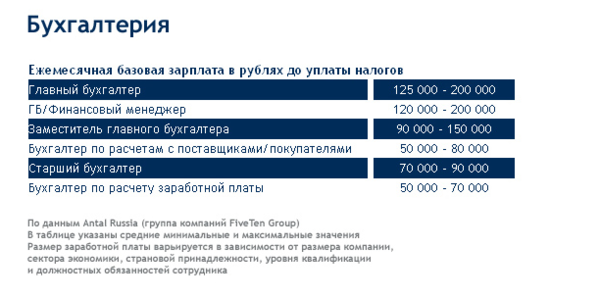 Фотография к релизу