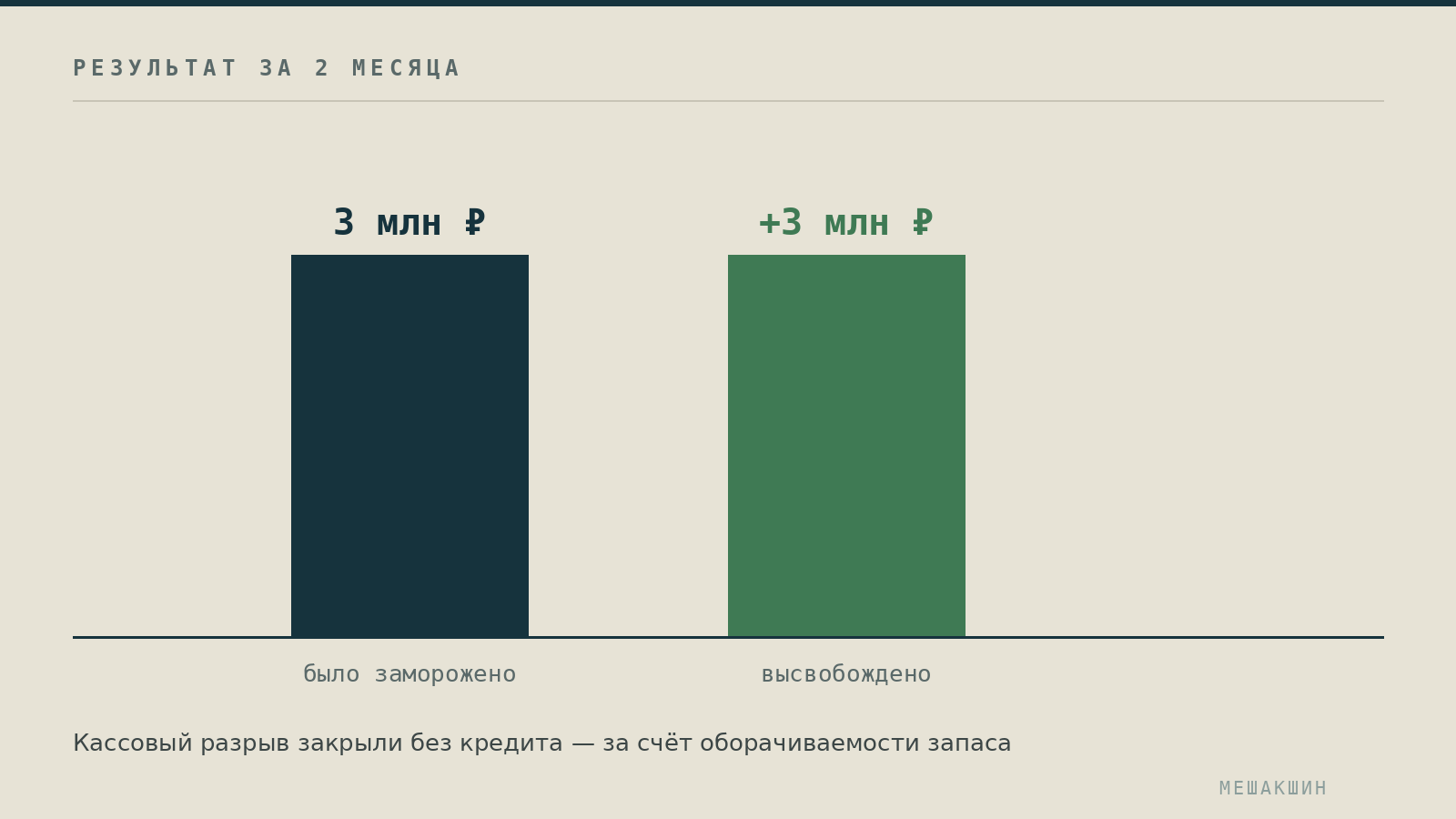 03_rezultat_2.png