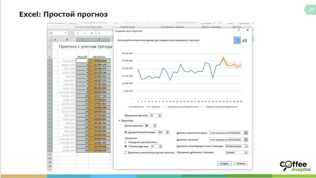 C:\Users\User\AppData\Local\Microsoft\Windows\INetCache\Content.Word\э прогноз.jpg