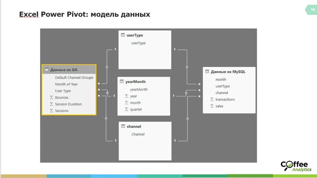 C:\Users\User\AppData\Local\Microsoft\Windows\INetCache\Content.Word\эксель 4.jpg