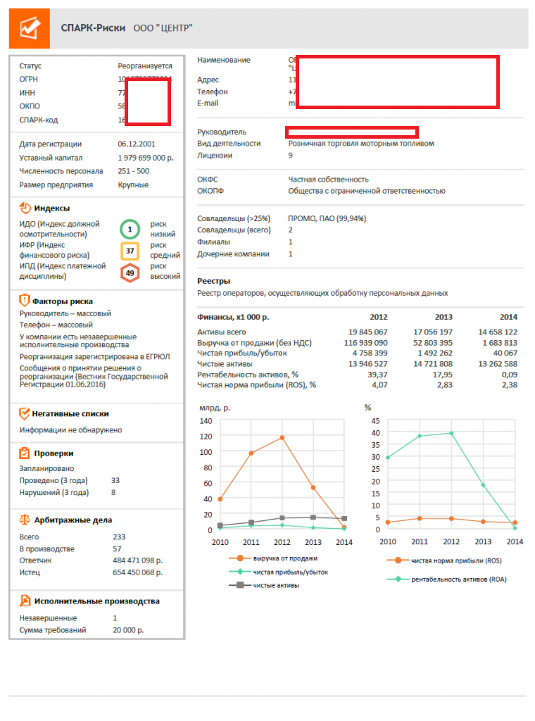C:\Users\olgap\Desktop\работа\статьи\статья январь\4.png
