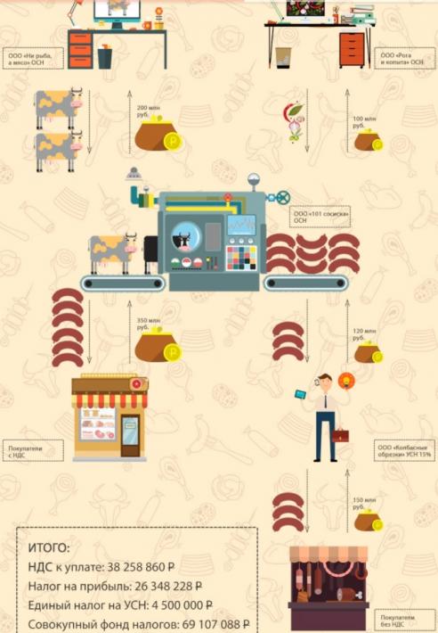 Открыть оригинал изображения (672x969, 352.81 Кб)