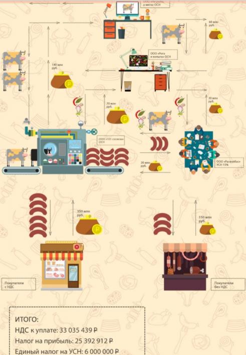 Открыть оригинал изображения (671x970, 353.51 Кб)