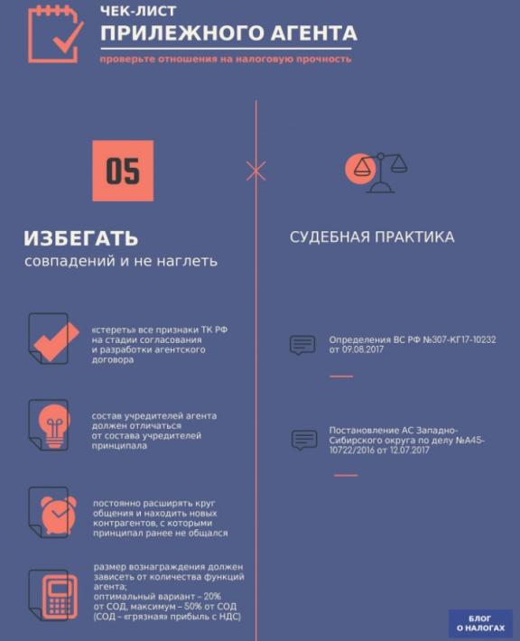 Открыть оригинал изображения (716x882, 174.58 Кб)
