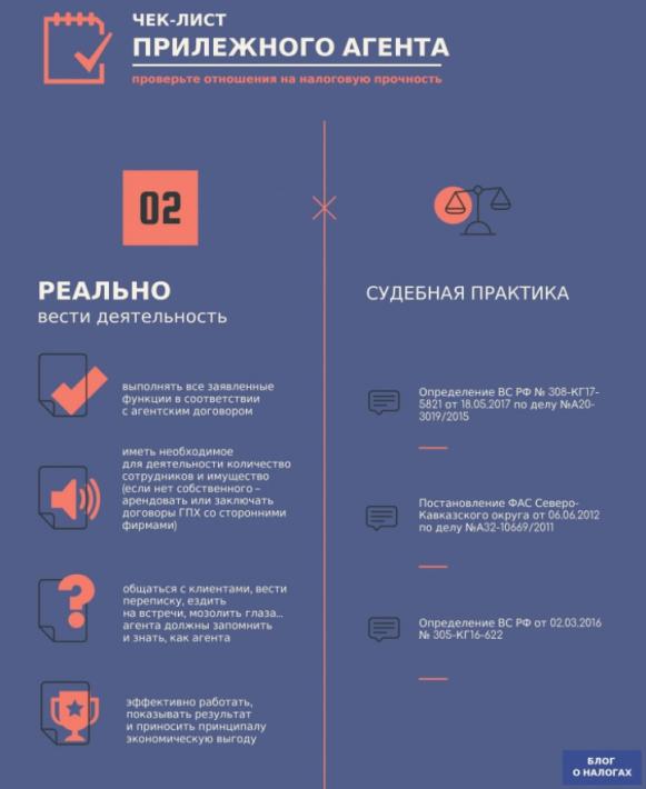Открыть оригинал изображения (723x883, 182.89 Кб)