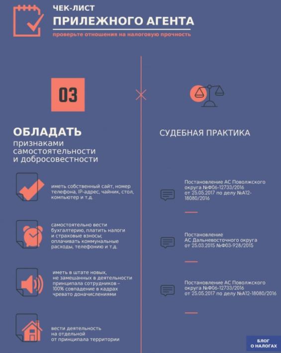 Открыть оригинал изображения (703x883, 190.78 Кб)
