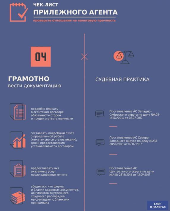 Открыть оригинал изображения (714x886, 186.35 Кб)