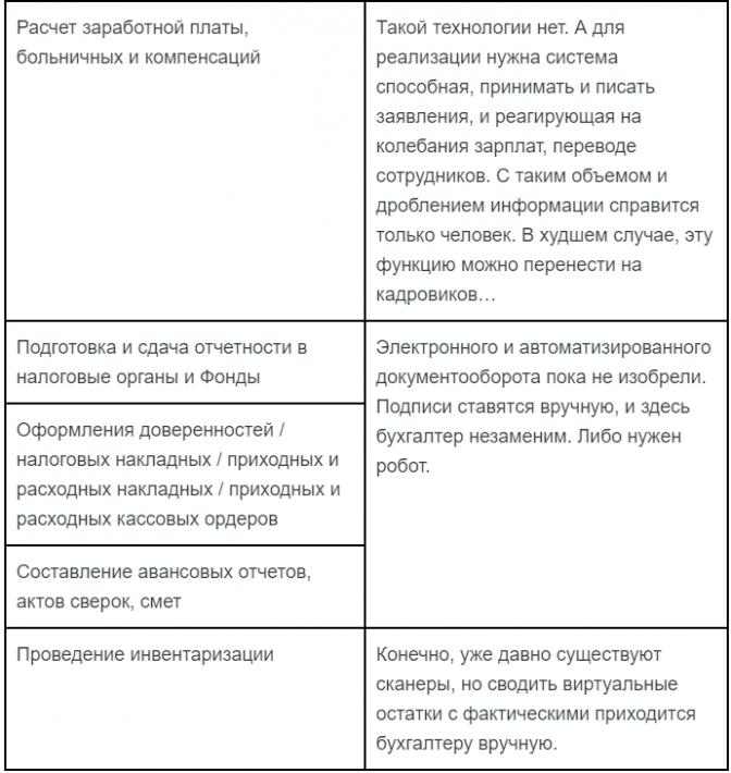 Открыть оригинал изображения (691x730, 217.06 Кб)