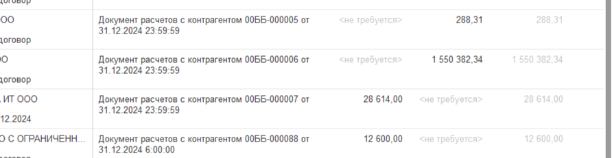 Я внесла так,  по 60 и 62 счетам, но в строке 100 НД на прибыль они не отразились.Что я сделала не так при вводе остатков и как правильно надо было сделать?