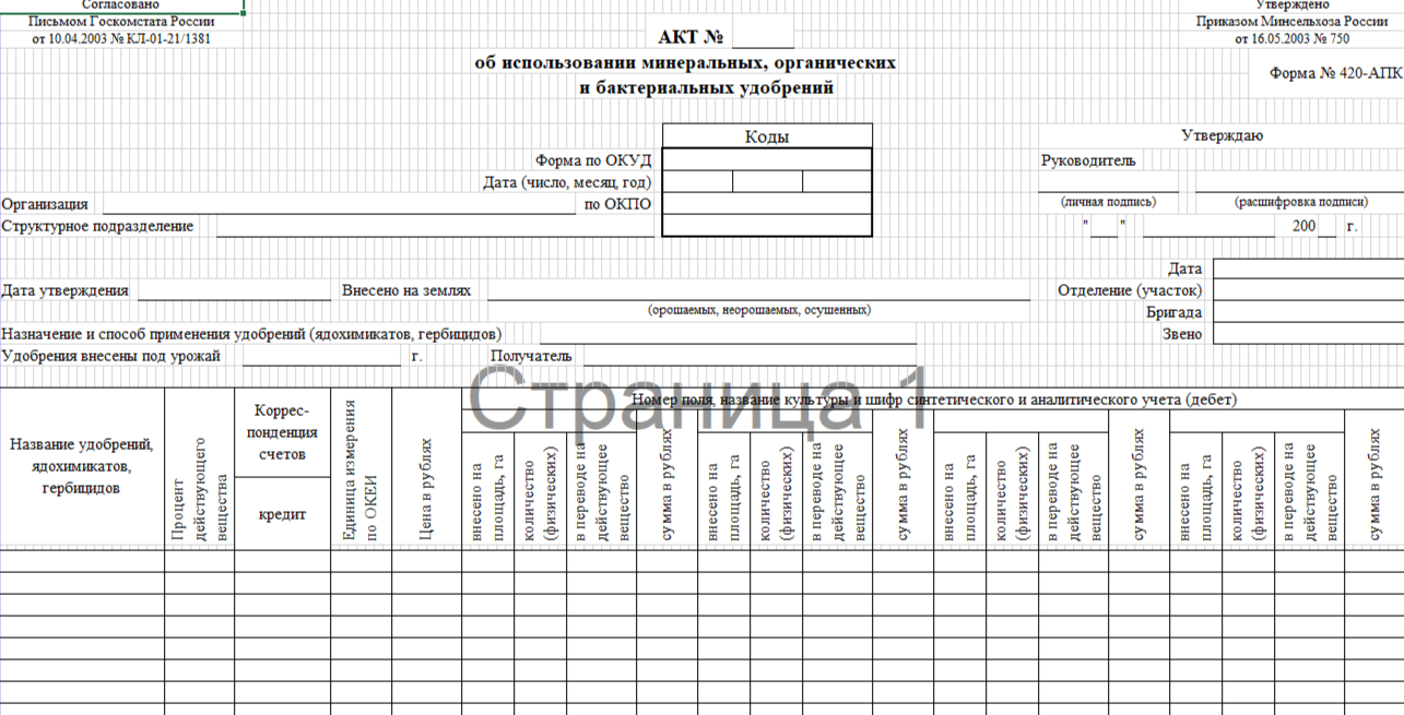 Типовая межотраслевая форма Акта об использовании удобрений (420-АПК)