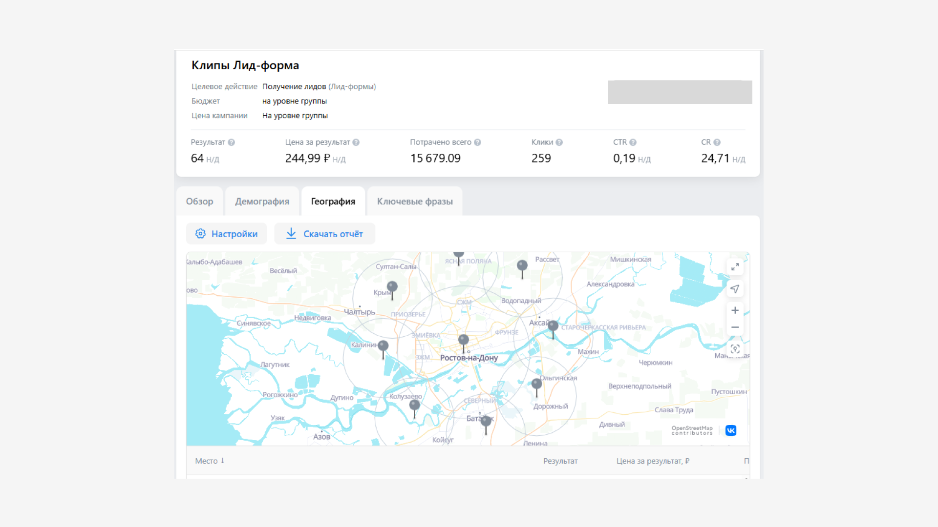 Кейс таргет недвижиомсть (19).png