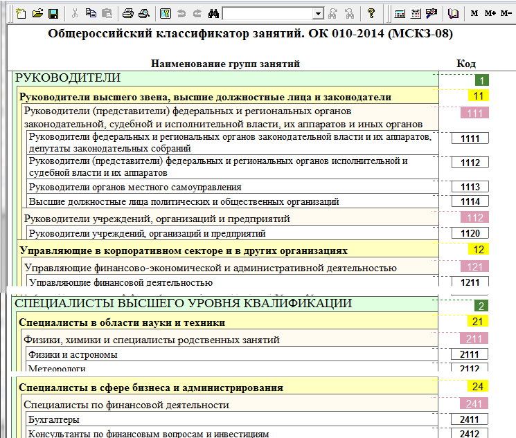 Бухгалтер код по окз 2024. Код выполняемой функции по ОКЗ. Общероссийский классификатор занятий. Общероссийский классификатор занятий ОКЗ. Код по Общероссийскому классификатору занятий.