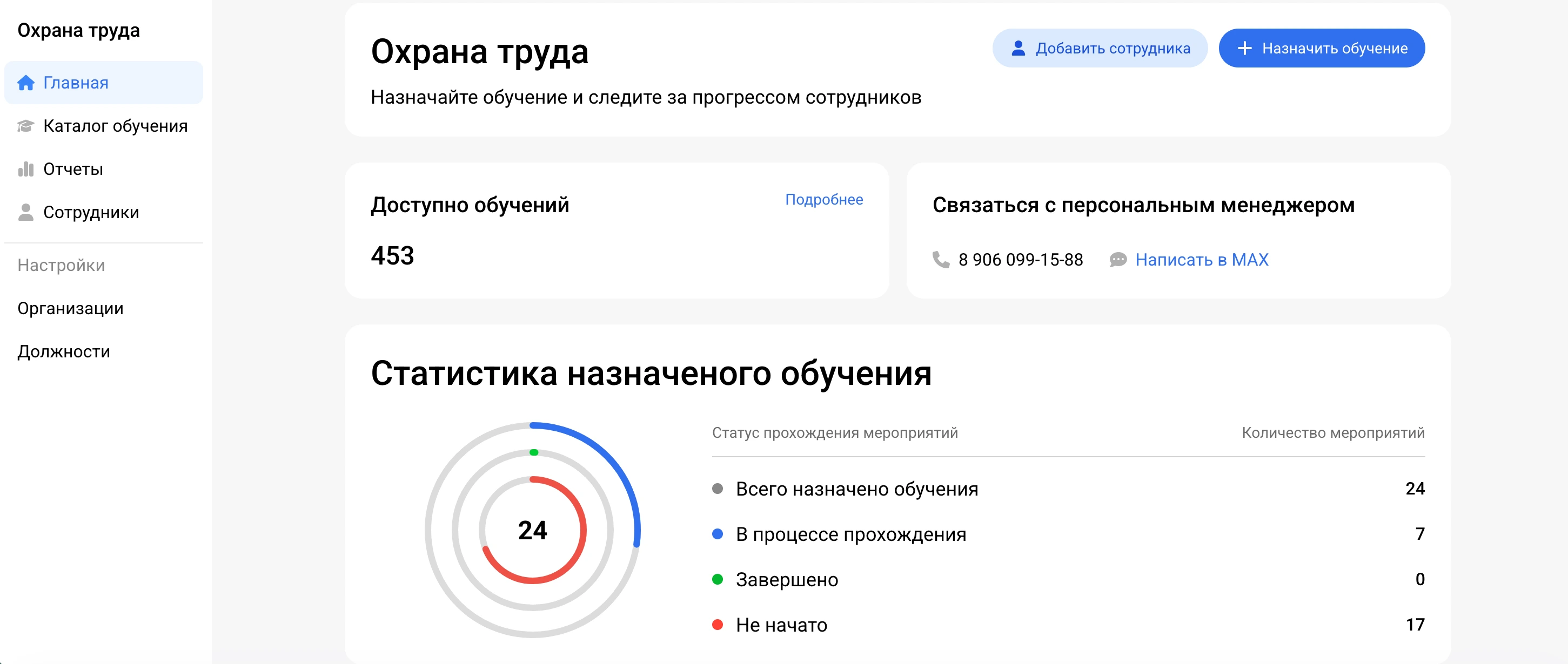 Кабинет «Охрана труда»: статистика обучения сотрудников
